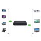 110-240V USB2.0 HDMI Video Game Capture HD 1080P Recorder Playback Card